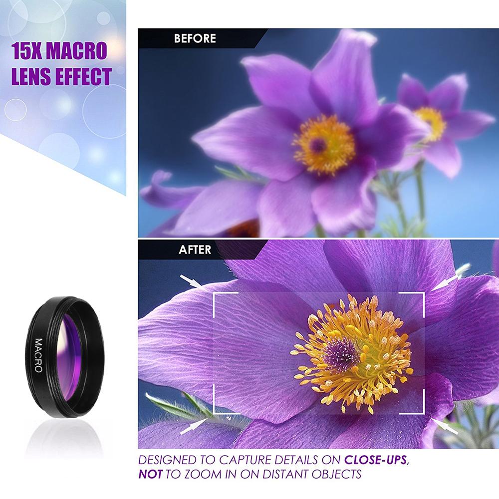 Wide Angle Macro Lens